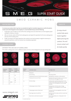 Ceramic hobs