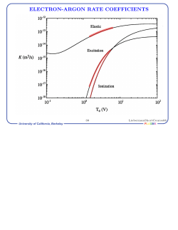 ELECTRON-ARGON RATE COEFFICIENTS