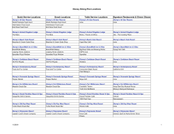 Disney Dining Plan Locations Quick Service Locations