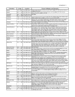 Text - Alabama Maps - The University of Alabama