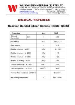 Reaction Bonded Silicon Carbide (RBSC / SISIC) CHEMICAL