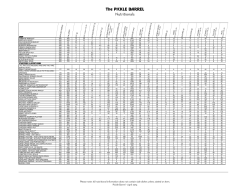 Nutritional Facts - The Pickle Barrel