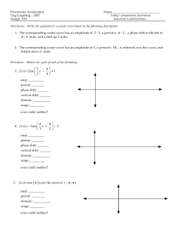 5. f (x)=cos 4x , ).
