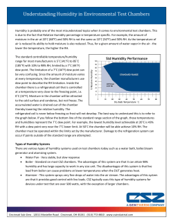 Understanding Humidity in Environmental Test Chambers