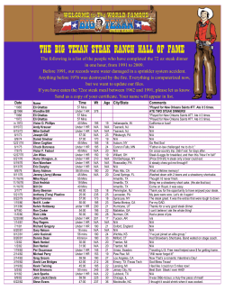 72oz Steak Eaters.numbers - The Big Texan Steak Ranch