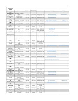 CCAP Daycare Resources