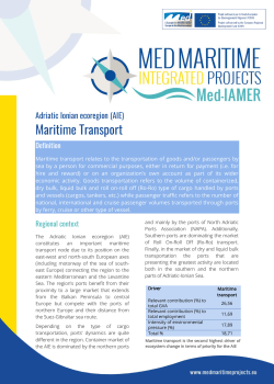 Maritime Transport - MarInA-Med
