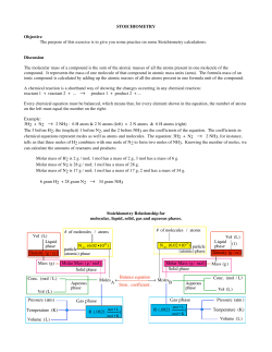 Stoichiometry Lab Worksheet HERE