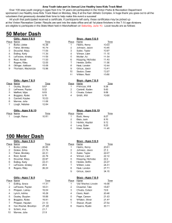 50 Meter Dash 100 Meter Dash