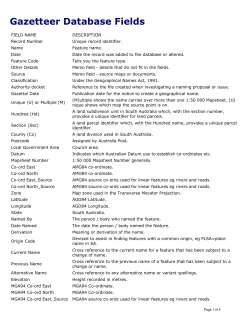 Gazetteer Database Fields