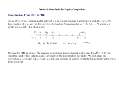 Numerical methods for Laplace`s equation Discretization: From ODE