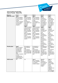 Oasis Academy South Bank Head of Faculty &ndash; Maths KPIs