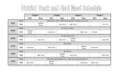 district track and field meet schedule