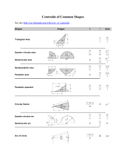 Centroids of Common Shapes
