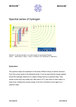 Spectral series of hydrogen