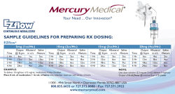 sample guidelines for preparing rx dosing