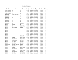 Road Name From To Length Surface Type Eval Year Rating 7 1/2