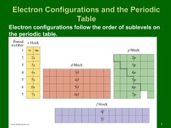 1s2 2s2 2p6 3s2 3p6 4s2