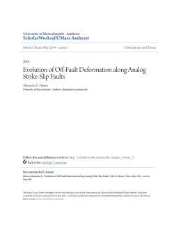 Evolution of Off-Fault Deformation along Analog Strike