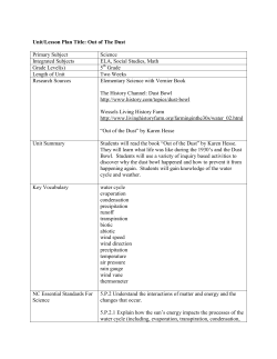 Unit/Lesson Plan Title: