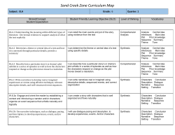 Sand Creek Zone Curriculum Map