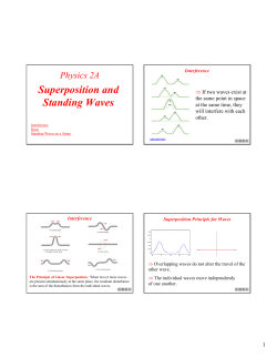 Superposition and Standing Waves