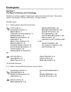 Kindergarten - Project Wild