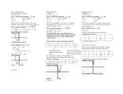 Let`s Graph Parabolas Parabola Type I 2 solutions Y = 2x2 + 10x + 6