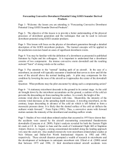 Forecasting Convective Downburst Potential Using