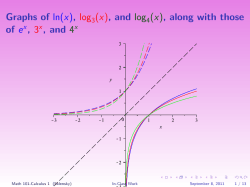 Graphs of ln(x), log3(x), and log4(x), along with those of ex, 3x, and 4x