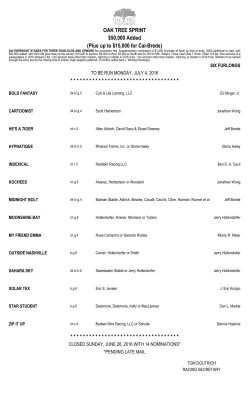 Nominations - Oak Tree Racing