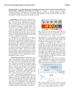 DELIQUESCENCE OF PERCHLORATE/CHLORIDE MIXTURES