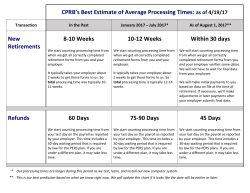 CPRB`s Best Estimate of Average Processing Times: as of 4/19/17