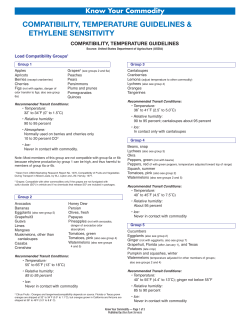 Temperature guidelines and sensitivity
