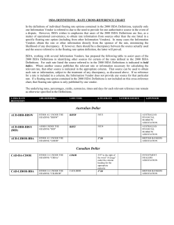 ISDA Definitions-Rate Cross