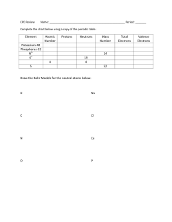 CPE Review