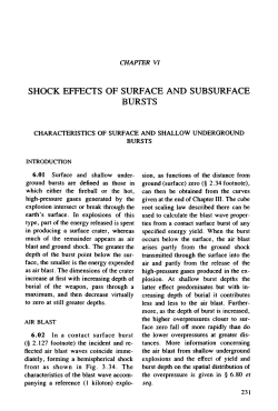 Shock Effects from Surface and Subsurface Bursts