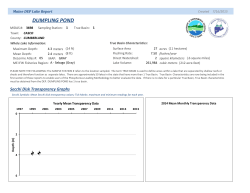 Lake Name: DUMPLING POND