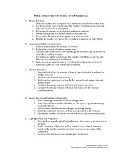 Atomic Theory and Learning Objectives