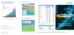 QUICK FACTS ABOUT SWEDEN AND ENERGY