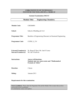 CHEM6001 Engineering Chemistry