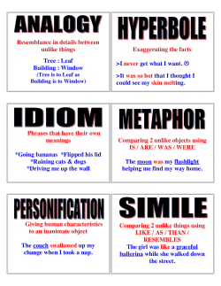 a.literary terms-wall-hyperbole