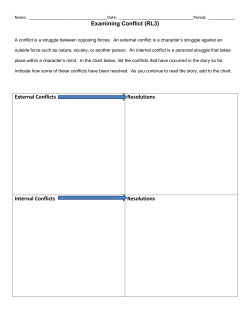 Examining Conflict (RL3) External Conflicts Resolutions Internal