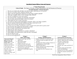 Specialized Support Biology Scope and Sequence North East