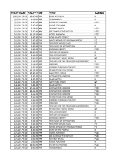 START DATE TITLE RATING START TIME