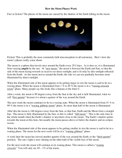 How the Moon Phases Work Fact or fiction? The phases of the moon