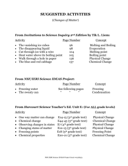 suggested activities - Science IDEAS Online