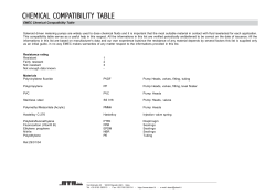 chemical compatibility chemical