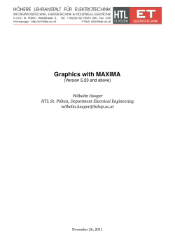 Graphics with MAXIMA