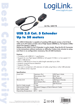 USB 2.0 Cat. 5 Extender Up to 50 meters